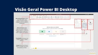 Visão Geral Power BI Desktop
 