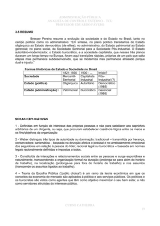 ADMINISTRAÇÃO PÚBLICA
ANALISTA DE CONTROLE EXTERNO – TCU
PROFESSOR EDUARDO FÁVERO
3.5 RESUMO
Bresser Pereira resume a evolução da sociedade e do Estado no Brasil, tanto no
campo político como no administrativo: “Em síntese, no plano político transitamos do Estado
oligárquico ao Estado democrático (de elites); no administrativo, do Estado patrimonial ao Estado
gerencial; no plano social, da Sociedade Senhorial para a Sociedade Pós-Industrial. O Estado
autoritário-modernizador, o Estado burocrático, e a sociedade capitalista, que nesses três planos
duraram um longo tempo na Europa, foram aqui transições rápidas, próprias de um país que salta
etapas mas permanece subdesenvolvido, que se moderniza mas permanece atrasado porque
dual e injusto.”
Formas Históricas de Estado e Sociedade no Brasil
1821-1930 1930 - ... Início?
Sociedade Mercantil-
Senhorial
Capitalista
Industrial
Pós-
Industrial (?)
Estado (política) Oligárquico Autoritário Democrático
(1985)
Estado (administração) l Patrimonial Burocrático Gerencial
(1995)
NOTAS EXPLICATIVAS
1 - Definidas em função do interesse das próprias pessoas e não para satisfazer aos caprichos
arbitrários de um dirigente, ou seja, que procuram estabelecer coerência lógica entre os meios e
os fins/objetivos da organização
2 - Weber distinguiu três tipos de autoridade ou dominação: tradicional – transmitida por herança,
conservadora; carismática – baseada na devoção afetiva e pessoal e no arrebatamento emocional
dos seguidores em relação à pessoa do líder; racional legal ou burocrática – baseada em normas
legais racionalmente definidas e impostas a todos.
3 - Constituída de interações e relacionamentos sociais entre as pessoas e surge espontânea e
naturalmente, transcendendo a organização formal na duração (prolonga-se para além do horário
de trabalho), na localização (prolonga-se para fora do horário de trabalho) e nos assuntos
(transcende os assuntos ligados ao trabalho).
4 – Teoria da Escolha Pública (“public choice”) é um ramo da teoria econômica em que os
conceitos da economia de mercado são aplicados à política e aos serviços públicos. Os políticos e
os burocratas são vistos como agentes que têm como objetivo maximizar o seu bem estar, e não
como servidores altruístas do interesse público.
CURSO CATHEDRA
19
 
