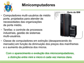 Minicomputadores
• Computadores multi-usuários de médio
porte, projetados para atender às
necessidades das organizações
de porte médio.
• Tarefas: o controle de processos
industriais, gestão de sistemas
multi-usuários.
• Classe de computadores em extinção (desaparecendo do
mercado) em função da diminuição dos preços dos mainframes
e o aumento da potência dos micros.
Com o aparecimento e evolução dos microcomputadores,
a distinção entre mini e micro é cada vez menos clara.
iSerie da IBM
 