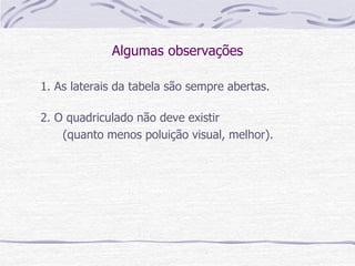 Algumas observações
1. As laterais da tabela são sempre abertas.
2. O quadriculado não deve existir
(quanto menos poluição visual, melhor).
 