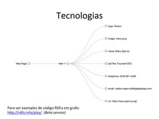 Tecnologias	
  
Para	
  ver	
  exemplos	
  de	
  código	
  RDFa	
  em	
  grafo:	
  
hip://rdfa.info/play/	
  	
  (Beta	
  service)	
  
 