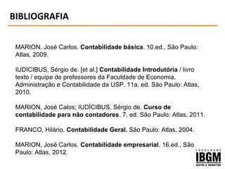 MARION, José Carlos. Contabilidade básica. 10.ed., São Paulo:
Atlas, 2009.
IUDICIBUS, Sérgio de. [et al.] Contabilidade Introdutória / livro
texto / equipe de professores da Faculdade de Economia,
Administração e Contabilidade da USP. 11a. ed. São Paulo: Atlas,
2010.
MARION, José Calos; IUDÍCIBUS, Sérgio de. Curso de
contabilidade para não contadores. 7. ed. São Paulo: Atlas, 2011.
FRANCO, Hilário. Contabilidade Geral. São Paulo: Atlas, 2004.
MARION, José Carlos. Contabilidade empresarial. 16.ed., São
Paulo: Atlas, 2012.
BIBLIOGRAFIA
 
