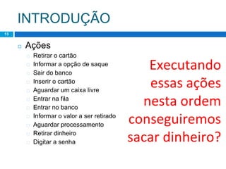 INTRODUÇÃO
13
◻ Ações
� Retirar o cartão
� Informar a opção de saque
� Sair do banco
� Inserir o cartão
� Aguardar um caixa livre
� Entrar na fila
� Entrar no banco
� Informar o valor a ser retirado
� Aguardar processamento
� Retirar dinheiro
� Digitar a senha
Executando
essas ações
nesta ordem
conseguiremos
sacar dinheiro?
 