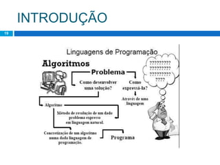 INTRODUÇÃO
19
 