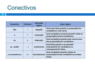 Conectivos
28
 