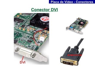 Placa de Vídeo - Conectores

Conector DVI
 