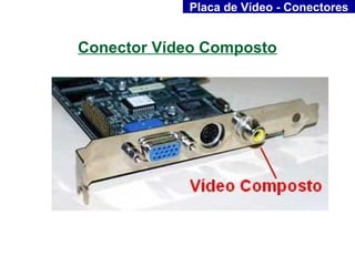 Placa de Vídeo - Conectores


Conector Vídeo Composto
 