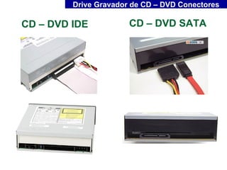 Drive Gravador de CD – DVD Conectores

CD – DVD IDE           CD – DVD SATA
 
