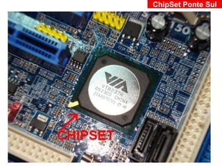 ChipSet Ponte Sul
 