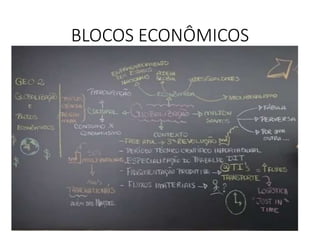 BLOCOS ECONÔMICOS
 