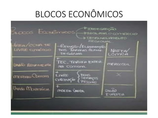 BLOCOS ECONÔMICOS
 