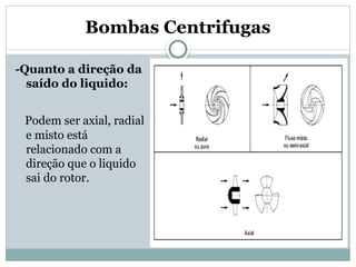 Bombas Centrifugas
-Quanto a direção da
saído do liquido:
Podem ser axial, radial
e misto está
relacionado com a
direção que o liquido
sai do rotor.
 