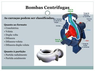 Bombas Centrifugas
As carcaças podem ser classificadas:
Quanto ao formato
• Concêntrica
• Voluta
• Dupla volta
• Difusora
• Difusora-voluta
• Difusora-dupla voluta
Quanto à partição
• Partida radialmente
• Partida axialmente
 