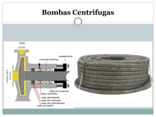 Bombas Centrifugas
 