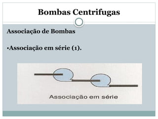 Bombas Centrifugas
Associação de Bombas
•Associação em série (1).
 