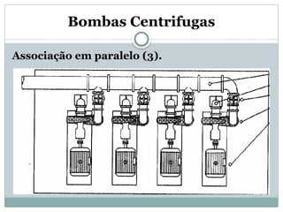 Bombas Centrifugas
Associação em paralelo (3).
 