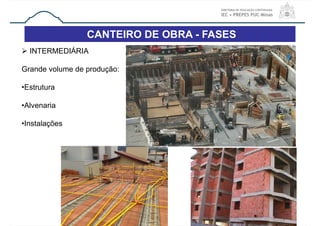 CANTEIRO DE OBRA - FASES
33
 INTERMEDIÁRIA
Grande volume de produção:
•Estrutura
•Alvenaria
•Instalações
 