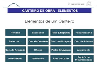CANTEIRO DE OBRA - ELEMENTOS
36
 