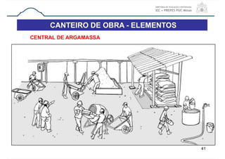 CANTEIRO DE OBRA - ELEMENTOS
41
CENTRAL DE ARGAMASSA
 