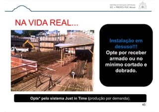 45
NA VIDA REAL...
Instalação em
desuso!!!
Opte por receber
armado ou no
mínimo cortado e
dobrado.
Opte* pelo sistema Just in Time (produção por demanda).
 