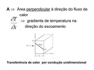 A  Área perpendicular à direção do fluxo de
calor
 gradiente de temperatura na
direção do escoamento
Transferência de calor por condução unidimensional


T
x
 
