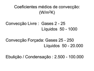 Coeficientes médios de convecção:
(W/m2K)
Convecção Livre : Gases 2 - 25
Líquidos 50 - 1000
Convecção Forçada: Gases 25 - 250
Líquidos 50 - 20.000
Ebulição / Condensação : 2.500 - 100.000
 