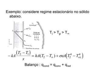 Exemplo: considere regime estacionário no sólido
abaixo.
Ti > Tp > T∞
Balanço : qcond = qconv + qrad
( )
( )
−
−
= − + −

kA
T T
x
hA T T A T Tviz
2 1
2 2
4 4
( ) 
 