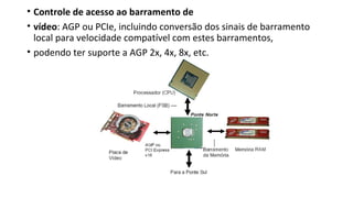 • Controle de acesso ao barramento de
• vídeo: AGP ou PCIe, incluindo conversão dos sinais de barramento
local para velocidade compatível com estes barramentos,
• podendo ter suporte a AGP 2x, 4x, 8x, etc.
 