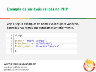 Veja a seguir exemplos de nomes válidos para variáveis,
baseadas nas regras que estudamos anteriormente.
www.evandrojunior.pro.br
evandrojunior21@gmail.com
pt.slideshare.net/EvandroJunior
 