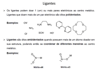 Ligantes
 