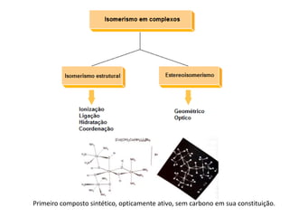 Primeiro composto sintético, opticamente ativo, sem carbono em sua constituição.
 