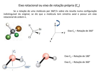 Eixo rotacional ou eixo de rotação própria (Cn)
Se a rotação de uma molécula por 360°/n sobre ela resulta numa configuração
indistinguível da original, se diz que a molécula tem simetria axial e possui um eixo
rotacional de ordem n.
x
y
z
Eixo C1 – Rotação de 360°
Eixo C2 – Rotação de 180°
Eixo C1 – Rotação de 360°
 