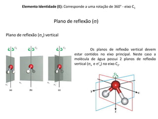 Elemento Identidade (E): Corresponde a uma rotação de 360° - eixo C1
Plano de reflexão ()
Plano de reflexão (v) vertical
Os planos de reflexão vertical devem
estar contidos no eixo principal. Neste caso a
molécula de água possui 2 planos de reflexão
vertical (v e ’v) no eixo C2.
 