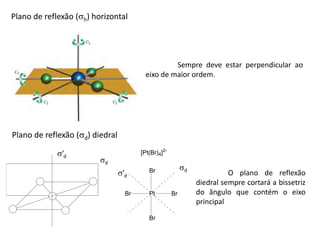 Plano de reflexão (h) horizontal
Sempre deve estar perpendicular ao
eixo de maior ordem.
Plano de reflexão (d) diedral
[Pt(Br)4]2-
Pt
Br
Br
Br
Br
O plano de reflexão
diedral sempre cortará a bissetriz
do ângulo que contém o eixo
principal
d
’d
d
’d
 