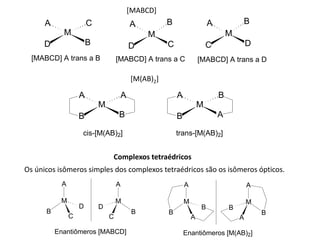 [MABCD]
M
B
D
C
A
M
C
D
B
A
M
D
C
B
A
[MABCD] A trans a B [MABCD] A trans a C [MABCD] A trans a D
[M(AB)2]
M
B
B
A
A
M
A
B
B
A
cis-[M(AB)2] trans-[M(AB)2]
Complexos tetraédricos
Os únicos isômeros simples dos complexos tetraédricos são os isômeros ópticos.
A
M
B
A
B
A
M
D
C
B
A
M
D
C
B
Enantiômeros [MABCD]
A
M
B
A
B
Enantiômeros [M(AB)2]
 