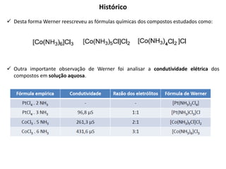 Histórico
 Desta forma Werner reescreveu as fórmulas químicas dos compostos estudados como:
 Outra importante observação de Werner foi analisar a condutividade elétrica dos
compostos em solução aquosa.
 