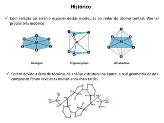  Porém devido a falta de técnicas de análise estrutural na época, a real geometria destes
compostos foram reveladas muitos anos mais tarde.
 Com relação ao arranjo espacial destas moléculas ao redor do átomo central, Werner
propôs três modelos:
Histórico
 