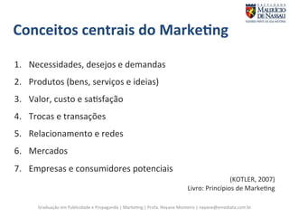 Conceitos 
centrais 
do 
Marke;ng 
1. Necessidades, 
desejos 
e 
demandas 
2. Produtos 
(bens, 
serviços 
e 
ideias) 
3. Valor, 
custo 
e 
sa7sfação 
4. Trocas 
e 
transações 
5. Relacionamento 
e 
redes 
6. Mercados 
7. Empresas 
e 
consumidores 
potenciais 
(KOTLER, 
2007) 
Livro: 
Princípios 
de 
Marke7ng 
Graduação 
em 
Publicidade 
e 
Propaganda 
| 
Marke7ng 
| 
Profa. 
Nayane 
Monteiro 
| 
nayane@emediata.com.br 
 