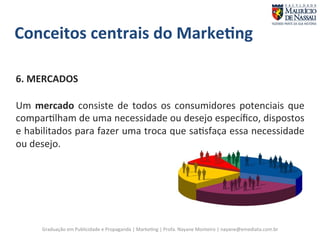 Conceitos 
centrais 
do 
Marke;ng 
6. 
MERCADOS 
Um 
mercado 
consiste 
de 
todos 
os 
consumidores 
potenciais 
que 
comp...