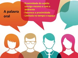 A palavraA palavra
oraloral
-- Proximidade do sujeitoProximidade do sujeito
consigo mesmo e com oconsigo mesmo e com o
ambienteambiente
-- FavoreceFavorece a proximidadea proximidade
-- Limitada no tempo e espaçoLimitada no tempo e espaço
MÍDIA IMÍDIA I
 