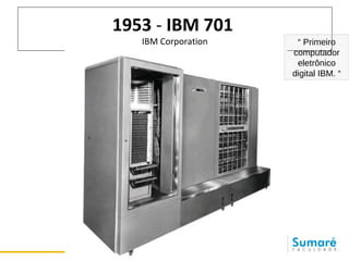 1953 - IBM 701
IBM Corporation

“ Primeiro
computador
eletrônico
digital IBM. “

 