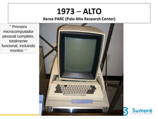 1973 – ALTO

Xerox PARC (Palo Alto Research Center)
“ Primeiro
microcomputador
pessoal completo,
totalmente
funcional, incluindo
monitor. “

 