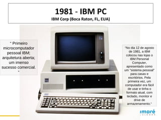 1981 - IBM PC

IBM Corp (Boca Raton, FL, EUA)

“ Primeiro
microcomputador
pessoal IBM;
arquitetura aberta;
um imenso
sucesso comercial.
“

“No dia 12 de agosto
de 1981, a IBM
colocou nas lojas o
IBM Personal
Computer,
apresentado como
um "sistema pessoal"
para casas e
escritórios. Pela
primeira vez, um
computador era fácil
de usar e tinha o
formato atual, com
teclado, monitor e
drive de
armazenamento.“

 