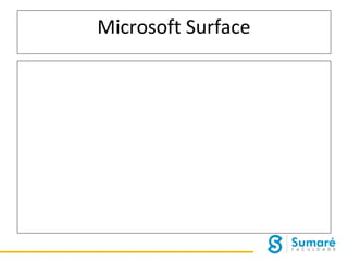 Microsoft Surface

 