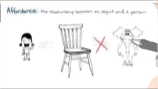 14
Affordance
• https://youtu.be/a6F0EYCUjcE
 