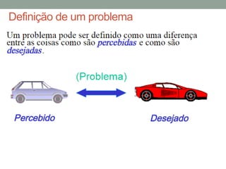 Definição de um problema
 