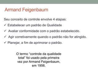 Armand Feigenbaum
Seu conceito de controle envolve 4 etapas:
 Estabelecer um padrão de Qualidade
 Avaliar conformidade com o padrão estabelecido.
 Agir corretivamente quando o padrão não for atingido.
 Planejar, a fim de aprimorar o padrão.
O termo “controle da qualidade
total” foi usado pela primeira
vez por Armand Feigenbaum,
em 1956.
 