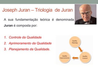 Joseph Juran – Triologia de Juran
A sua fundamentação teórica é denominada Trilogia de
Juran é composta por:
1. Controle da Qualidade
2. Aprimoramento da Qualidade
3. Planejamento da Qualidade.
 
