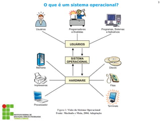 O que é um sistema operacional? 
Sistemas Operacionais - Prof. Danilo 
3  