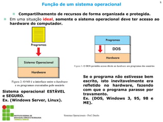 Compartilhamento de recursos de forma organizada e protegida. 
Em uma situação ideal, somente o sistema operacional deve ter acesso ao hardware do computador. 
Função de um sistema operacional 
Sistemas Operacionais - Prof. Danilo 
6 
Sistema operacional ESTÁVEL e SEGURO. Ex. (Windows Server, Linux). 
Se o programa não estivesse bem escrito, isto inevitavelmente era refletido no hardware, fazendo com que o programa parasse por travamento. 
Ex. (DOS, Windows 3, 95, 98 e ME).  